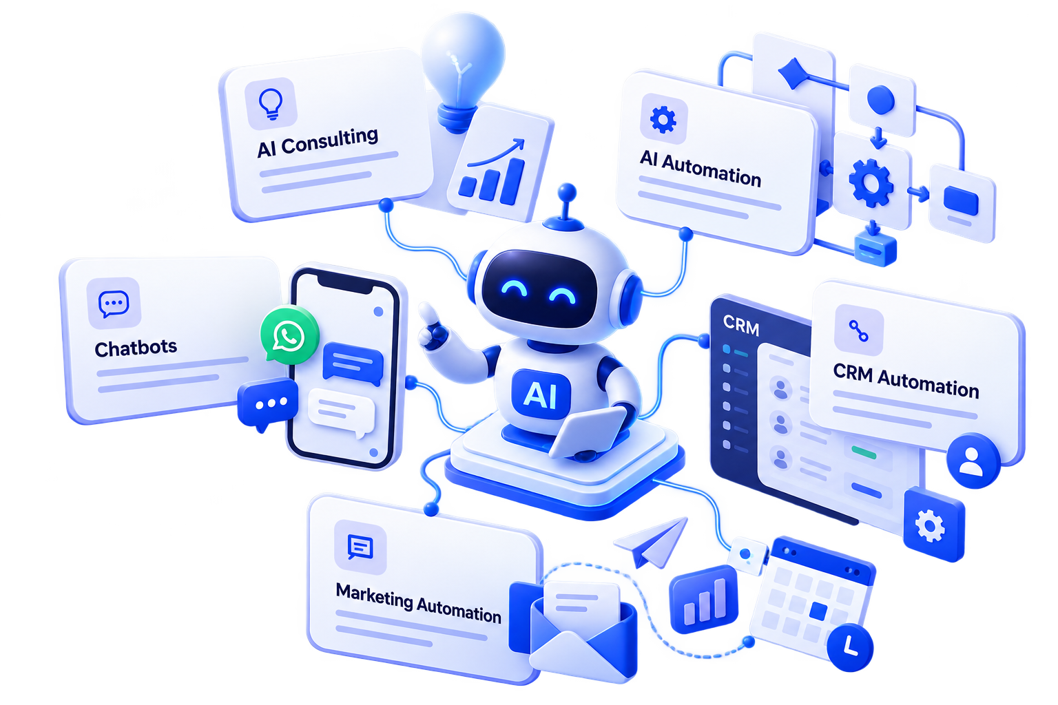AI Automation Services That Free Your Team To Focus On Growth