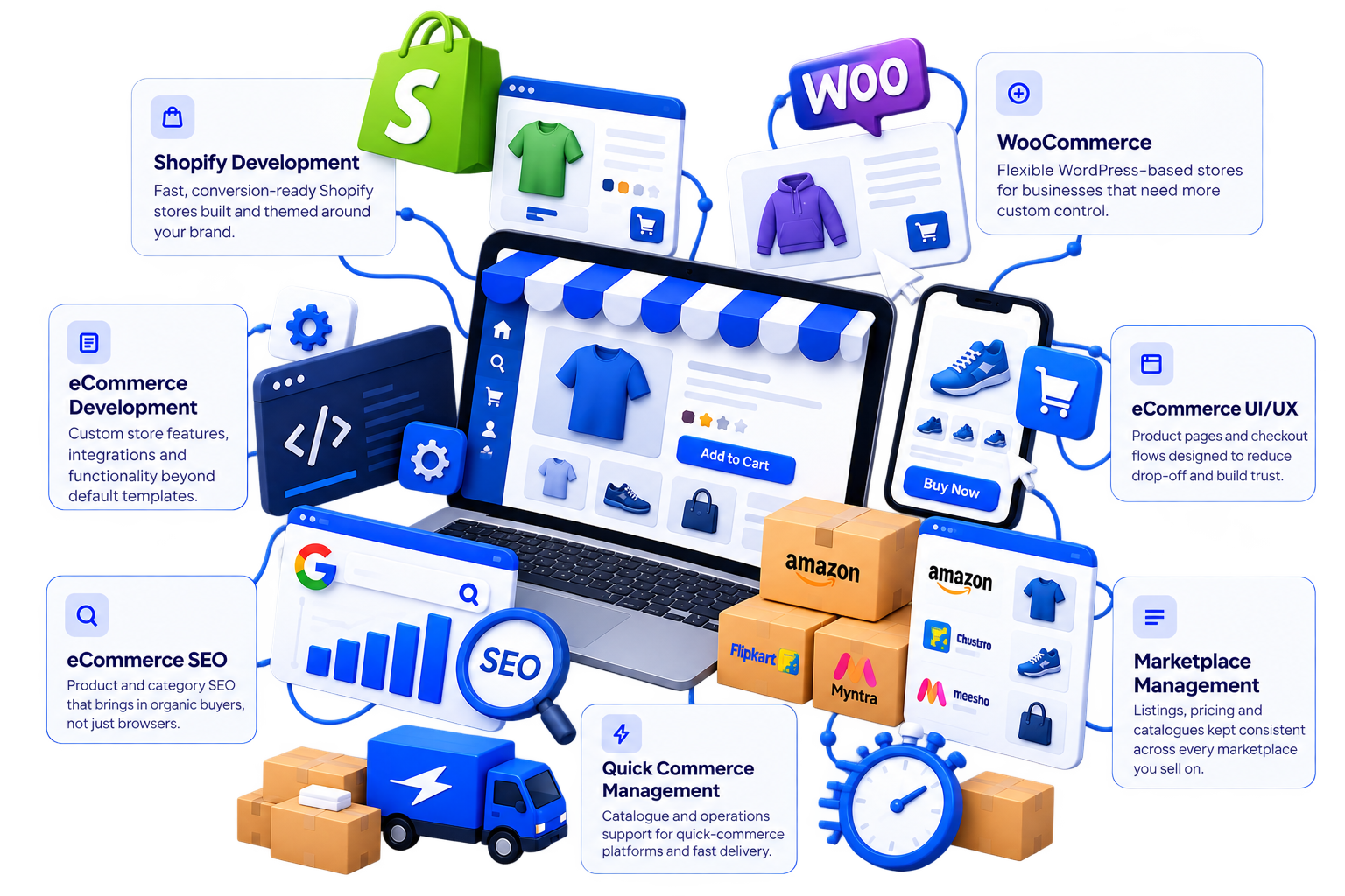 Ecommerce Development Services That Turn Browsers Into Buyers